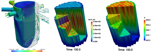 CUPID로 원자로 내부를 시뮬레이션한 모습 (사진-한국원자력연구원)