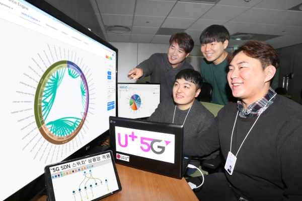 LG유플러스 직원들이 ‘5G SDN 스위치’ 컨트롤러 화면을 통해 가상화 장비들의 상태를 모니터링하고 있는 모습 (사진-LG유플러스)