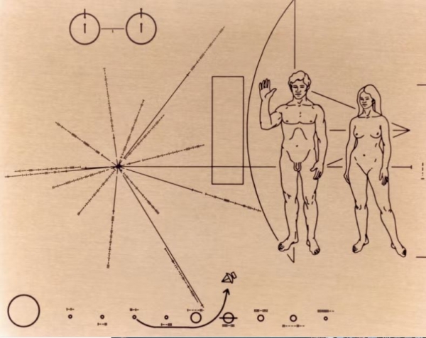 파이오니아 10 우주선에 실린 인간과 지구를 소개하는 명판.