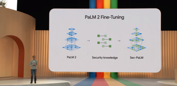 순다르 피차이 알파벳 CEO가 새 인공지능 모델 PaLM 2를 소개하고 있다. [사진=구글]